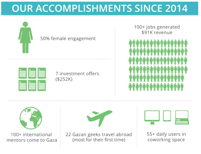 CORRECTEDFINAL_infographic_02-768x590